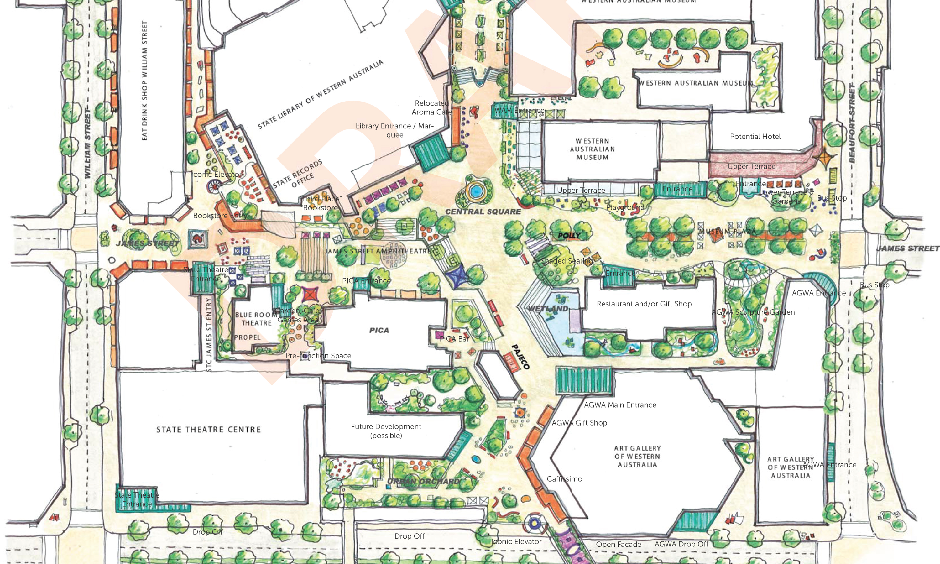 The Placemaking Process